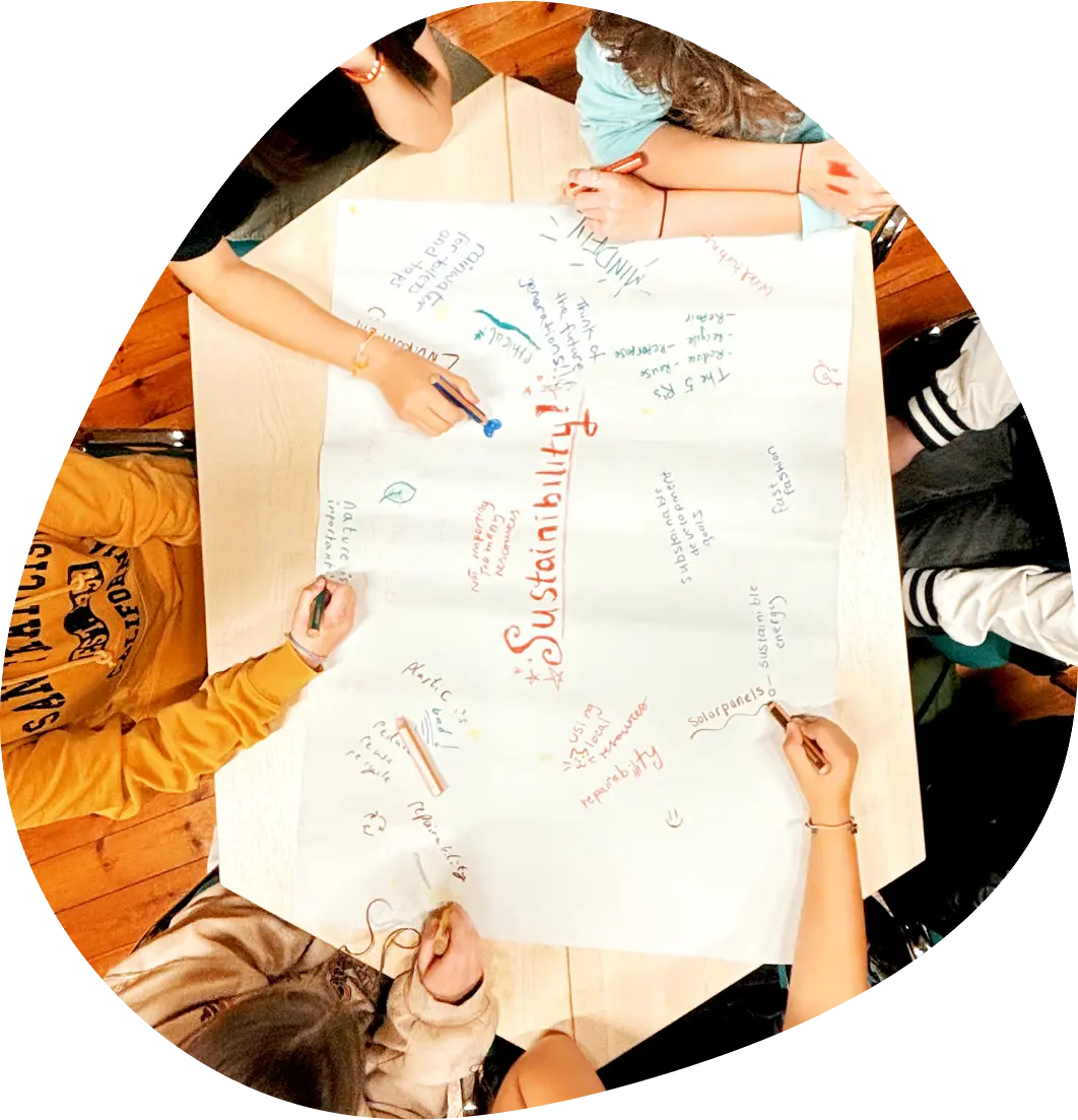 Kids around a table playing sustainability game.